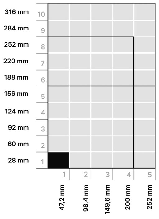 Esquema de los formatos de esquela de Diario Córdoba